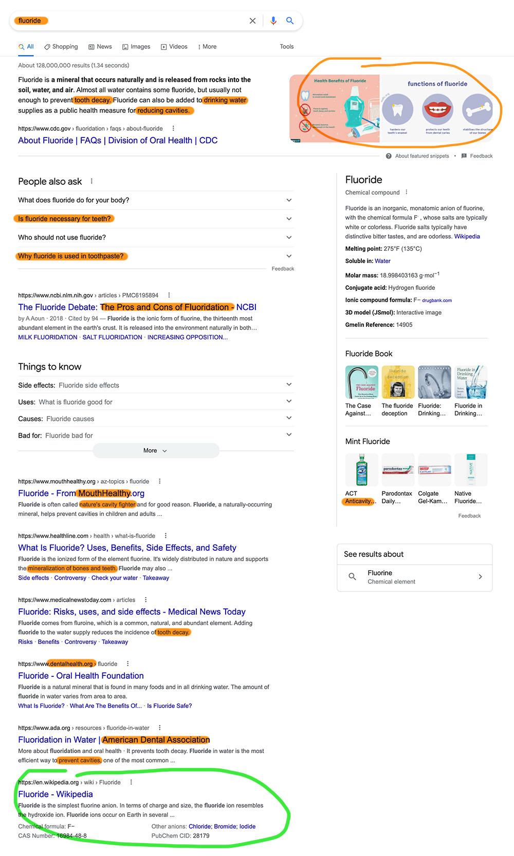 Fluoride Google Search Result